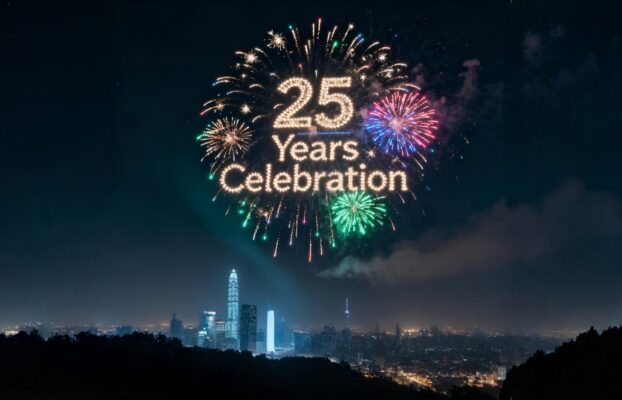 A Journey Built on Trust: 2000+ Families, 22+ Completed Projects